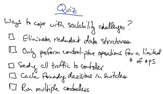 Coping With Scalability Solution