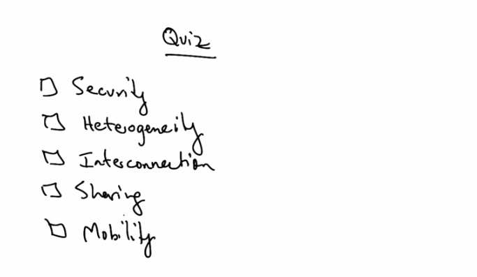 DARPA Paper Quiz