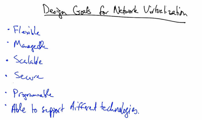 Design Goals for Network Virtualization