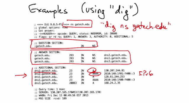 dig Example — nytimes.com Two IP Addresses for Load Balancing