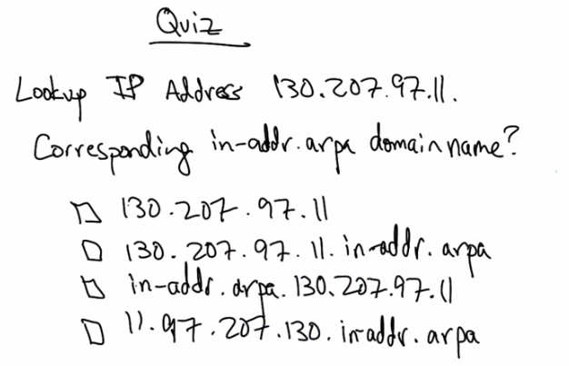 dig +trace Example — PTR Reverse Lookup for IP Address