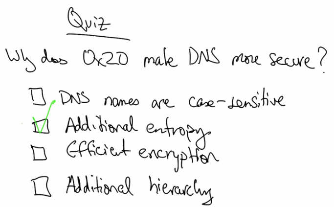 DNS security quiz answer