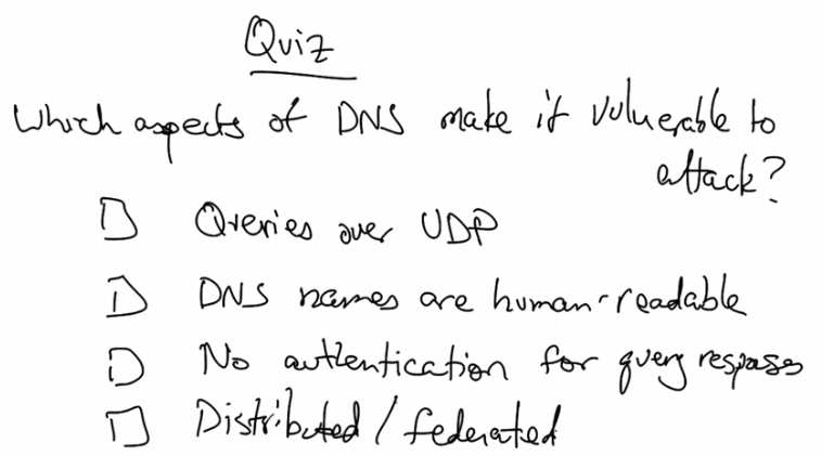 DNS vulnerability quiz