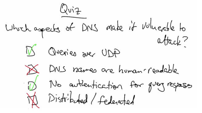 DNS vulnerability quiz answer