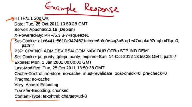 Example HTTP Response