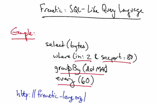 Frenetic Language
