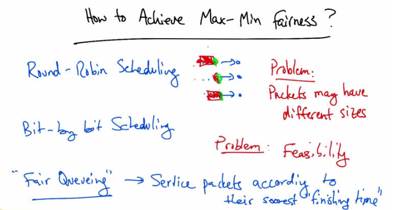 How to Achieve Max-Min Fairness