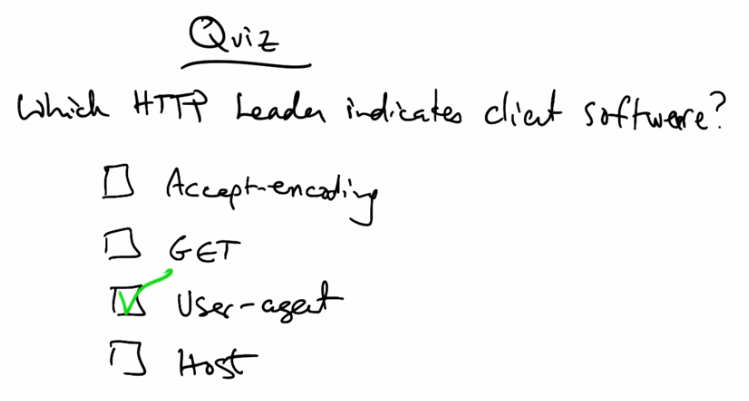 HTTP Header Solution