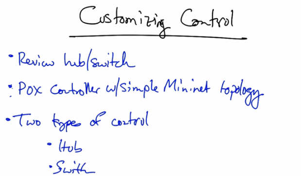 Hub Implementation in Pox