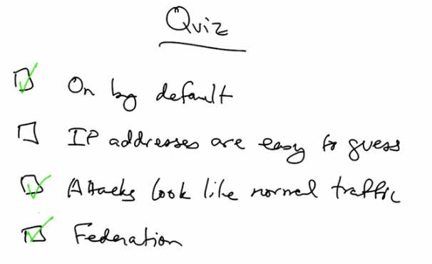Internet insecurity quiz answer