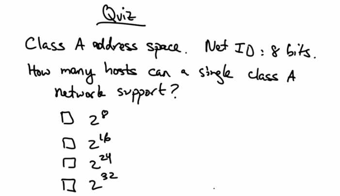 IP Addressing Quiz