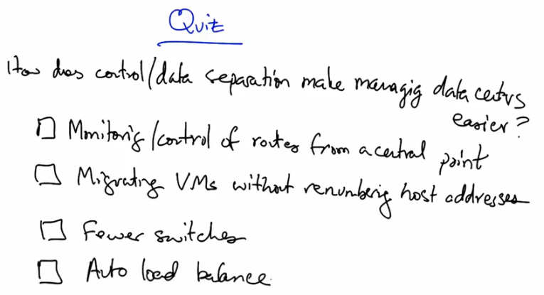 Managing Data Centers Solution