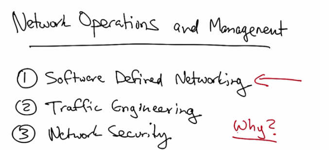 Network Operations and Management Overview