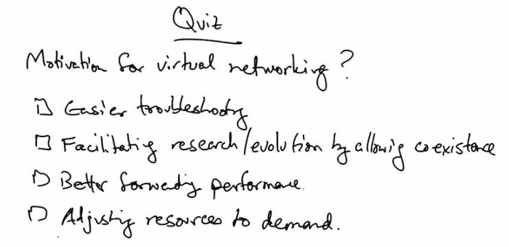Network Virtualization Quiz