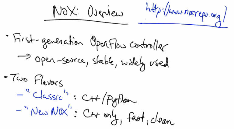 NOX Architecture