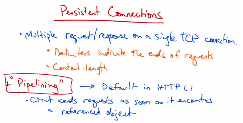 Persistent Connections