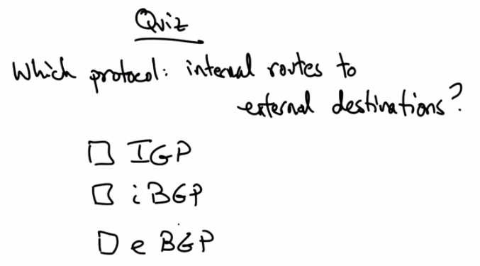 Protocol Quiz