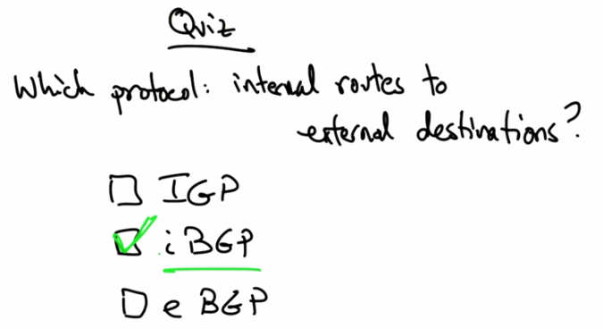 Protocol Solution