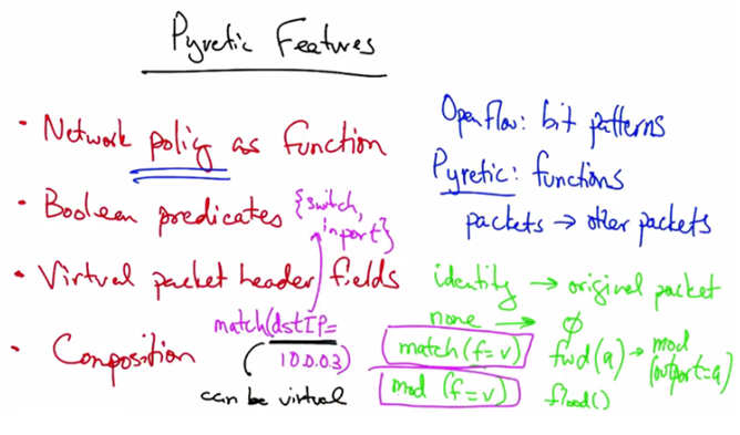 Pyretic Features