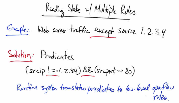 Reading State with Multiple Rules
