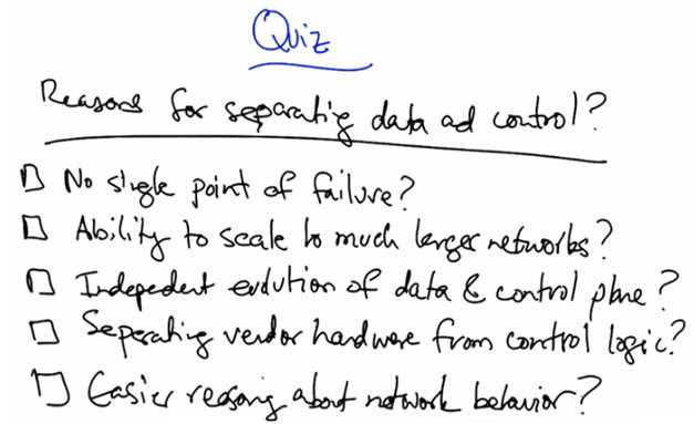 Reasons for Separating Data and Control Solution