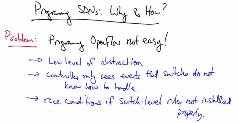 SDN Programming Difficulty