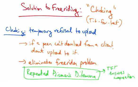 Solution to Free-riding