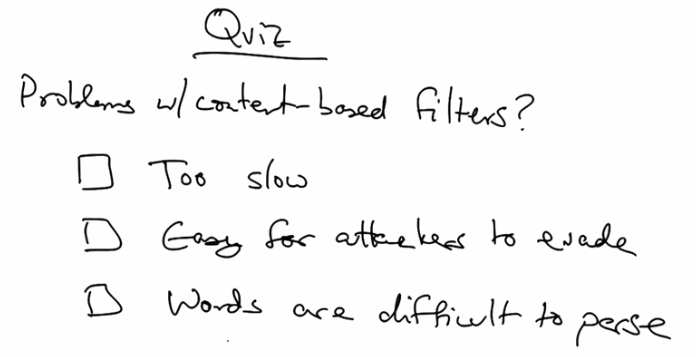 Content-based email filter quiz