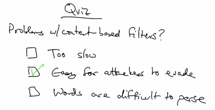 Content-based email filter quiz answer