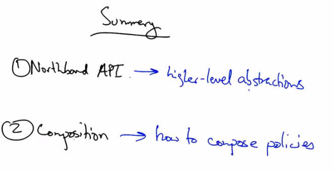 Summary - Northbound API and Composition