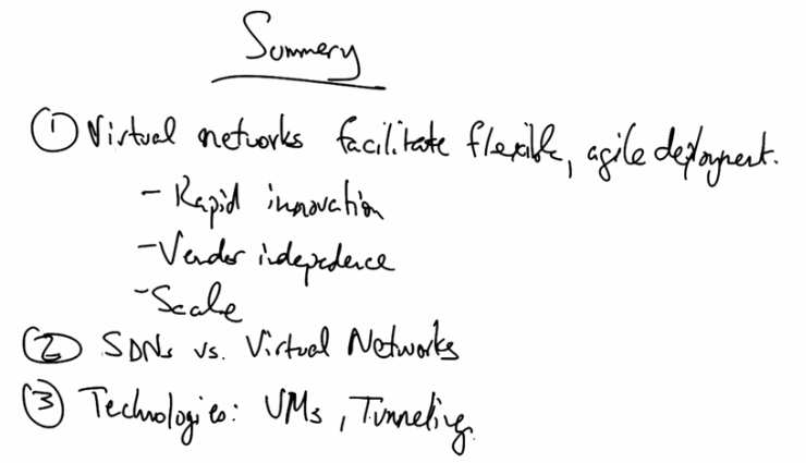 Summary - Virtual Networks