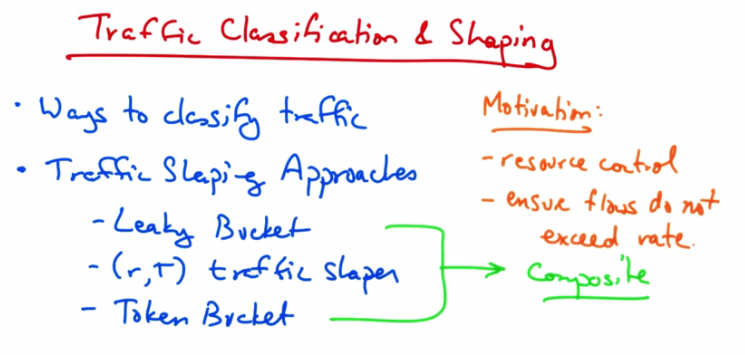 Traffic Classification and Shaping Overview