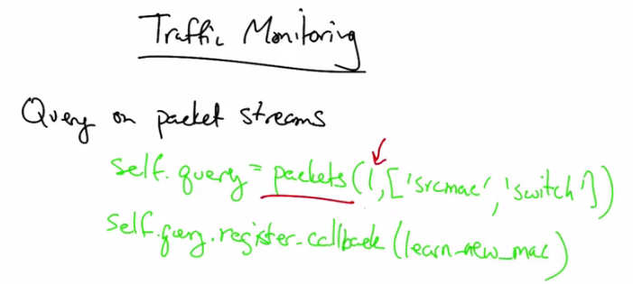 Traffic Monitoring in Pyretic