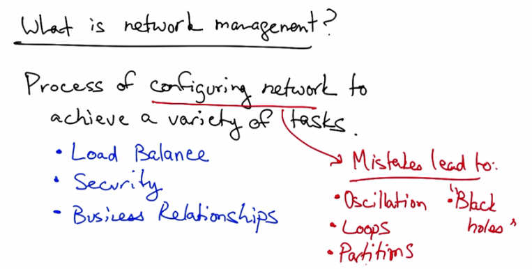 What is Network Management