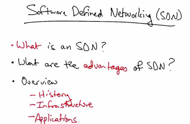 What is an SDN