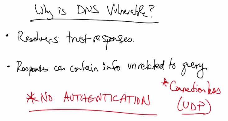 Why DNS is vulnerable